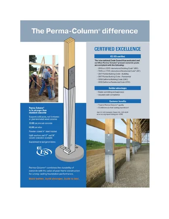 Cover of the Project Planning Checklist